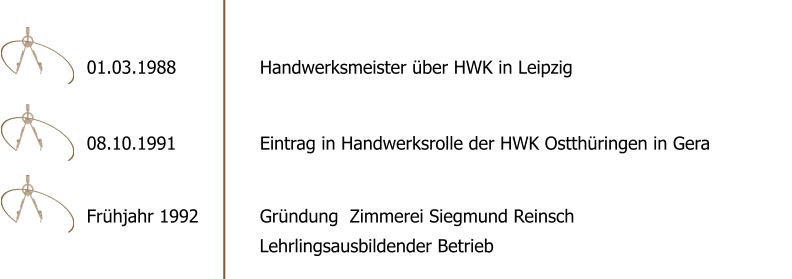 01.03.1988 08.10.1991 Fr�hjahr 1992 Handwerksmeister �ber HWK in Leipzig Eintrag in Handwerksrolle der HWK Ostth�ringen in Gera Gr�ndung  Zimmerei Siegmund Reinsch  Lehrlingsausbildender Betrieb